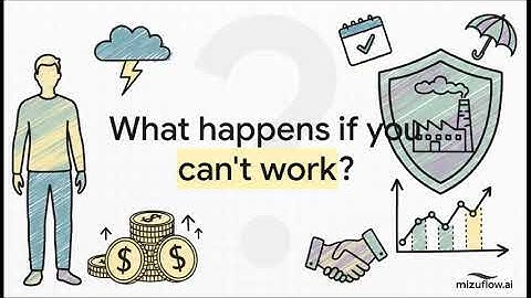 Risk Management, IFRS 9 & Human Capital Theory in less than 10 minutes | MizuFlow.ai