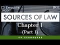 SOURCES OF LAW (JIGL)  (PART-1) with exam notes.