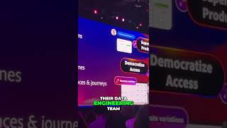 Save Time and Effort with AI Data Semantics: Testimonial from a US Bank