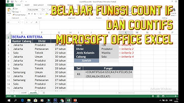 BELAJAR FUNGSI COUNTIF DAN COUNTIFS di EXCEL - Tutorial Dasyat!