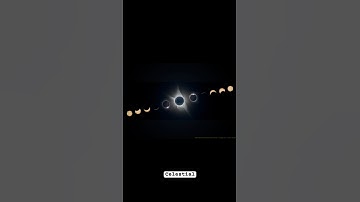 Eclipses – Myths & the Science of Shadows  #cosmicexploration #eclipse #views #like #youtubeshorts