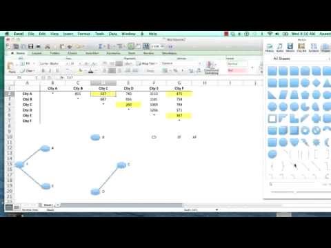 Kruskals Algorithm
