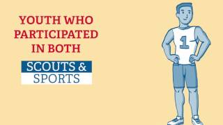 ScoutingWorks - Tuft Study on the Impact of Scouting