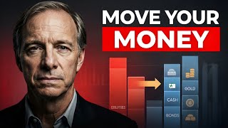 Ray Dalio: The Next Financial Crisis Has Already Begun — Act Before It’s Too Late
