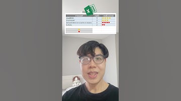 Excel สร้างไอคอนเรตติ้งอัตโนมัติ #เทคโนโลยี #excel #excelวัยทํางาน #เรื่องนี้ต้องรู้ #ต้าวสอนดาต้า