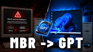 The MBR to GPT Conversion Windows Doesn't Tell You About The MBR to GPT Conversion Windows Doesn't Tell You About