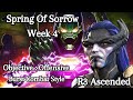R3 Ascended Proxima Destroyed Spring Of Sorrow Annihilus Objective #Offensive Burst Combat Style