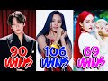 Kpop Groups with Most Wins in Music Shows of All Time! - 2020!