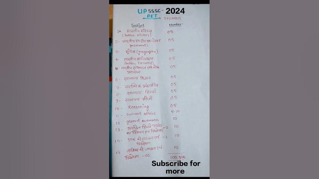 ctet-syllabus-december-2022-ctet-nic-in-check-to-download-ctet-subject