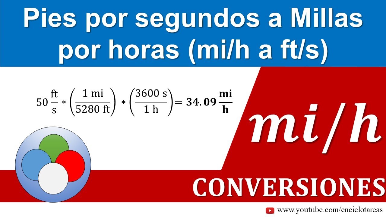 Pies por segundos a millas por horas (ft/s a mi/h) YouTube