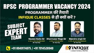 RPSC Programmer classes | programmer VACANCY notification out 2024| RPSC Updates