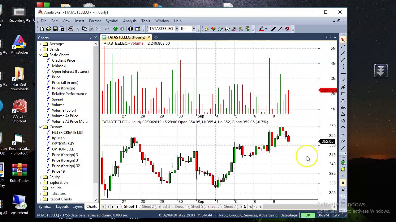 How to Use Ami Broker Live Data For Indian Market 
