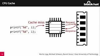 Meltdown   Basics, Details, Consequences