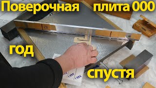 Поверочная плита 000 год спустя