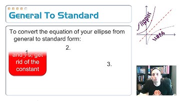 9.3-9.4: Circles and Ellipses, 2c