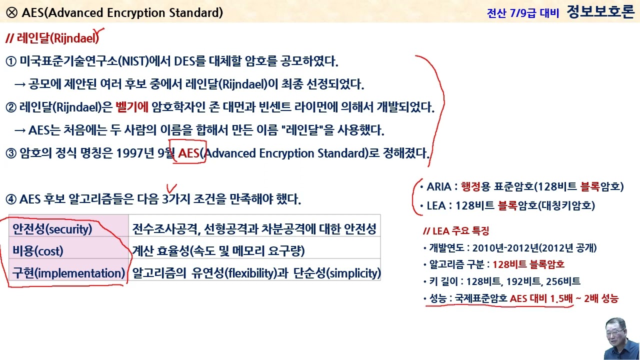 전산공무원 - AES(Advanced Encryption Standard) 암호시스템