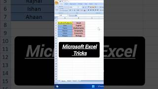 😃Excel Tricks/Excel Tricks And Tips..#shorts#trending#viral#trendingshorts#tech#tricks#tipsandtricks