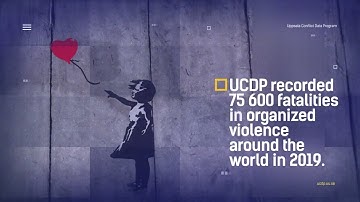 Recap 2019 with the UCDP Georeferenced Event Dataset 20.1