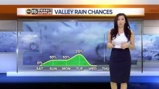 Cooler temperatures this weekend in the Valley