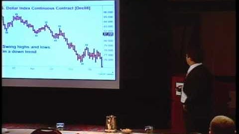 Andy Chambers: Futures - Trends and Swings