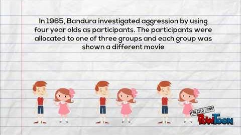 Observational Learning & The Social Learning Theory
