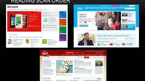 UX Design - Spatial Design