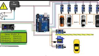 Smart Parking System Project Demo | IoT + Sensors + Automation |Engineering Project