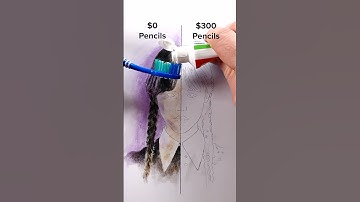 Draw Wednesday! #art #drawing #shorts #wednesday #howtodraw #easydraw