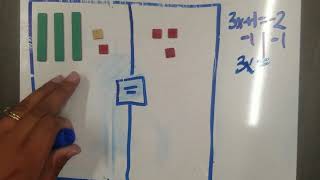 Solving 2 step equations with Algebra Tiles