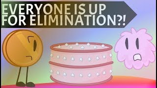 Bfb What If Every Team Was Up For Elimination?