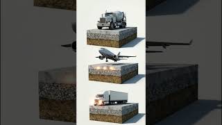 Types of pavements in civil engineering explained quickly
