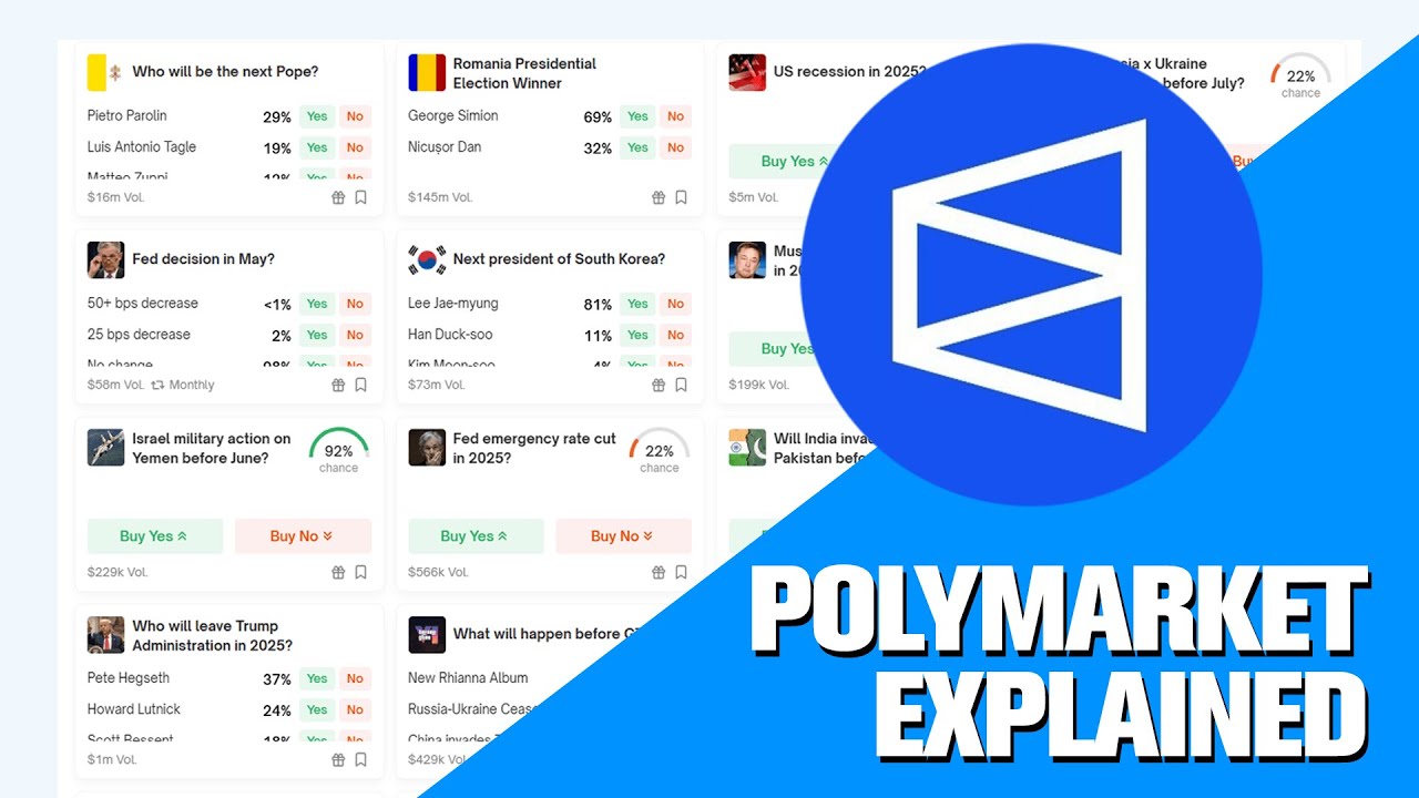 How Does Polymarket Work: Is It Legit & How Does It Make Money? | CoinCodex