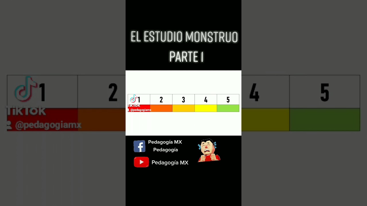 El Estudio Monstruo (pt.1) Wendell Johnson | 