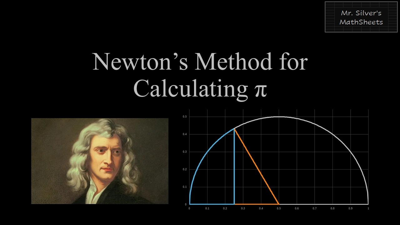 Newton's Method for Calculating Pi #piday #piday2026 - YouTube