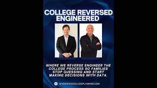📢 Student Aid Index Explained | What It Is & How to Lower It for More College Aid 💸📊