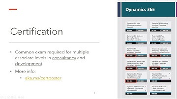 MB-300 - Introduction to the course
