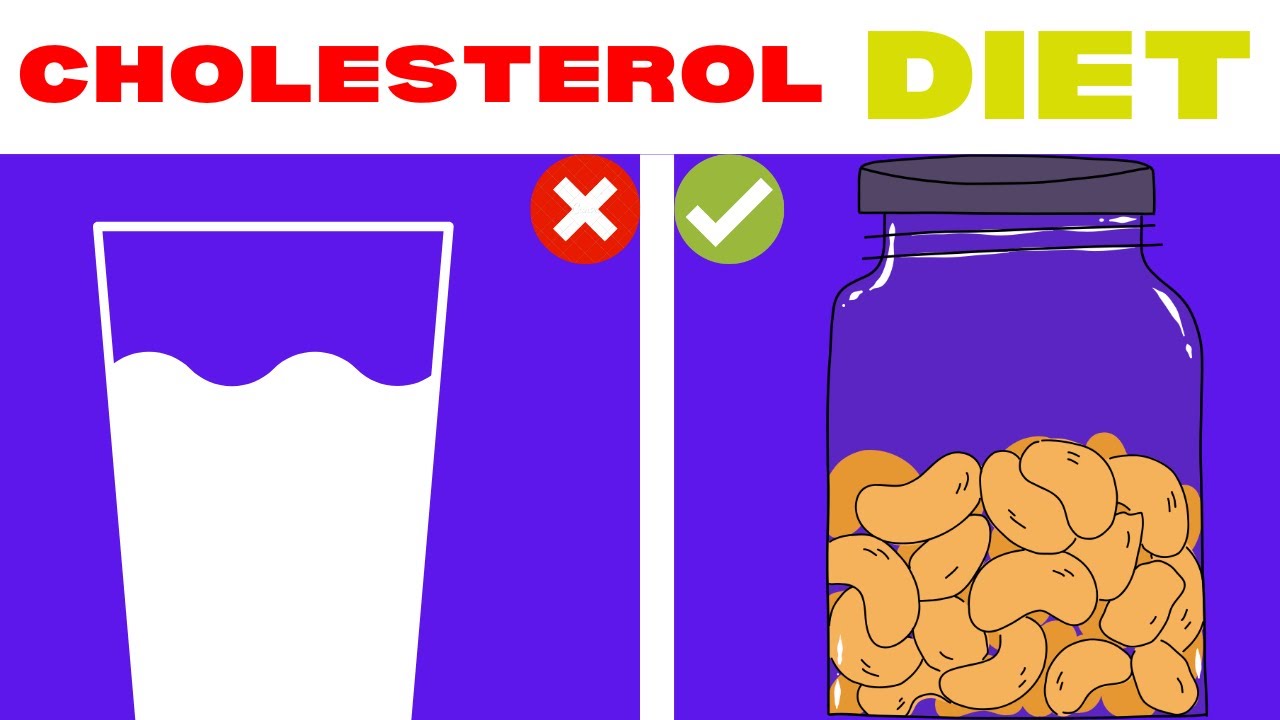 "How Cashew Nuts Improve Heart Health and Lower Cholesterol" YouTube