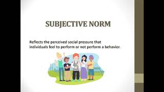 BHO2434 - Consumer Behavior - TPB