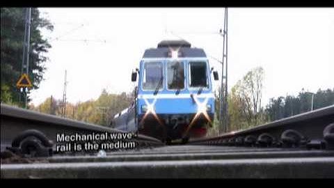 Student Video: The Electromagnetic Spectrum -- Ubiquitous Science