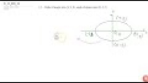 Find the equation for the ellipse that satisfies the given conditions: Ends of major axis `(+-3,...