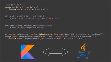 SwipeFragment обрабатываем свайпы по четырём направлениям и анимируем переходы по фреймам на Kotlin