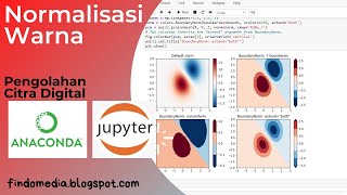 Normaliasasi warna || Citra Digital || Python