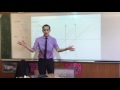 Understanding Functions and Their Graphs