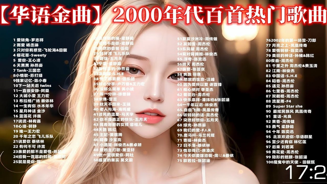 2000-2009-top100-p01-youtube