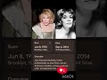 you will be missed #JoanRivers #suno #music #selah #dothingsyoudontwanttodo #southernsoul