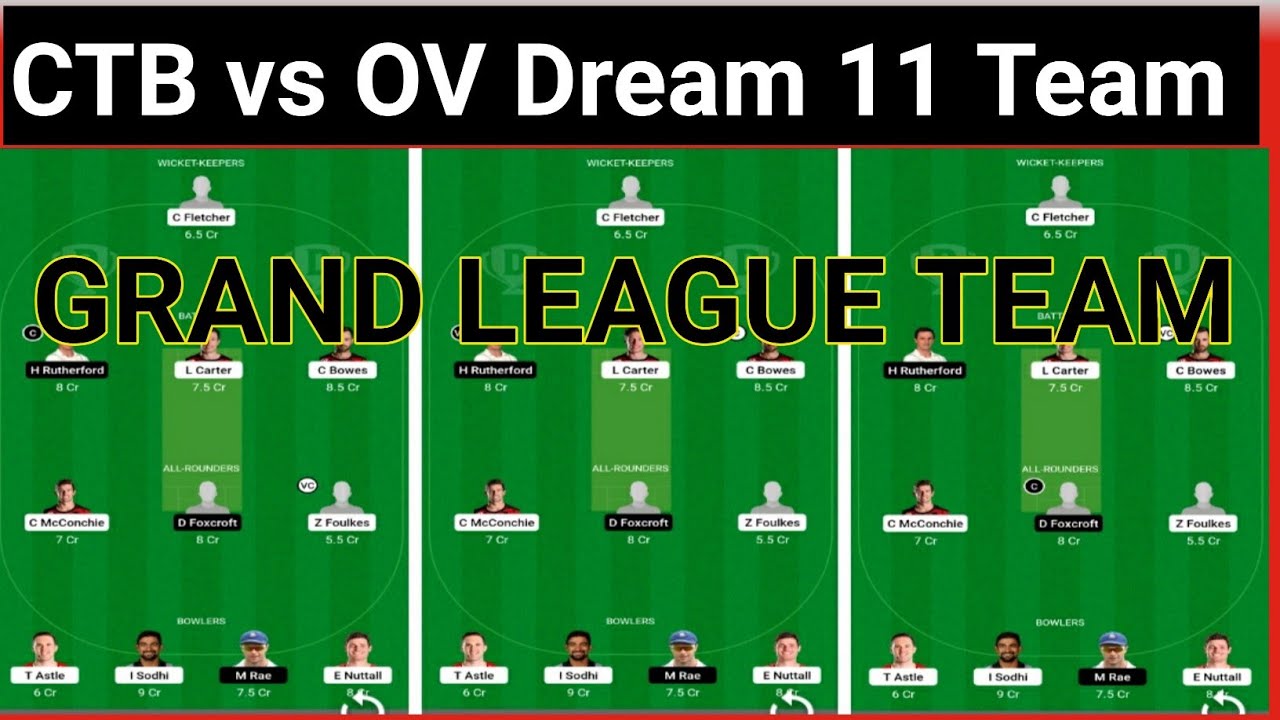 CTB vs OV Dream 11 Team | CTB vs OV super smash t20 Match prediction | CTB vs OV Match prediction