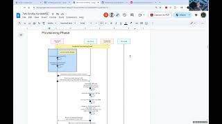 Workload Identity for Confidential Computing - 2026-03-03