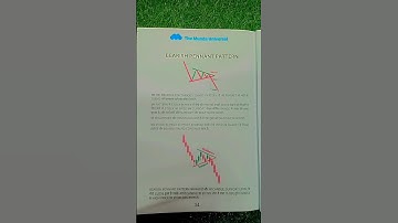 Bearish Pennant Pattern 📉💸 #trading #stockmarket #chartpattern #trader #shortvideo #viralshorts