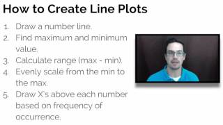 Line Plots