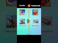 Free fire vs Candy crush kon he best ❓|comparison video|#comparison#shorts